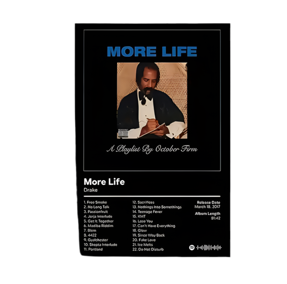 Album Cover Posters Set