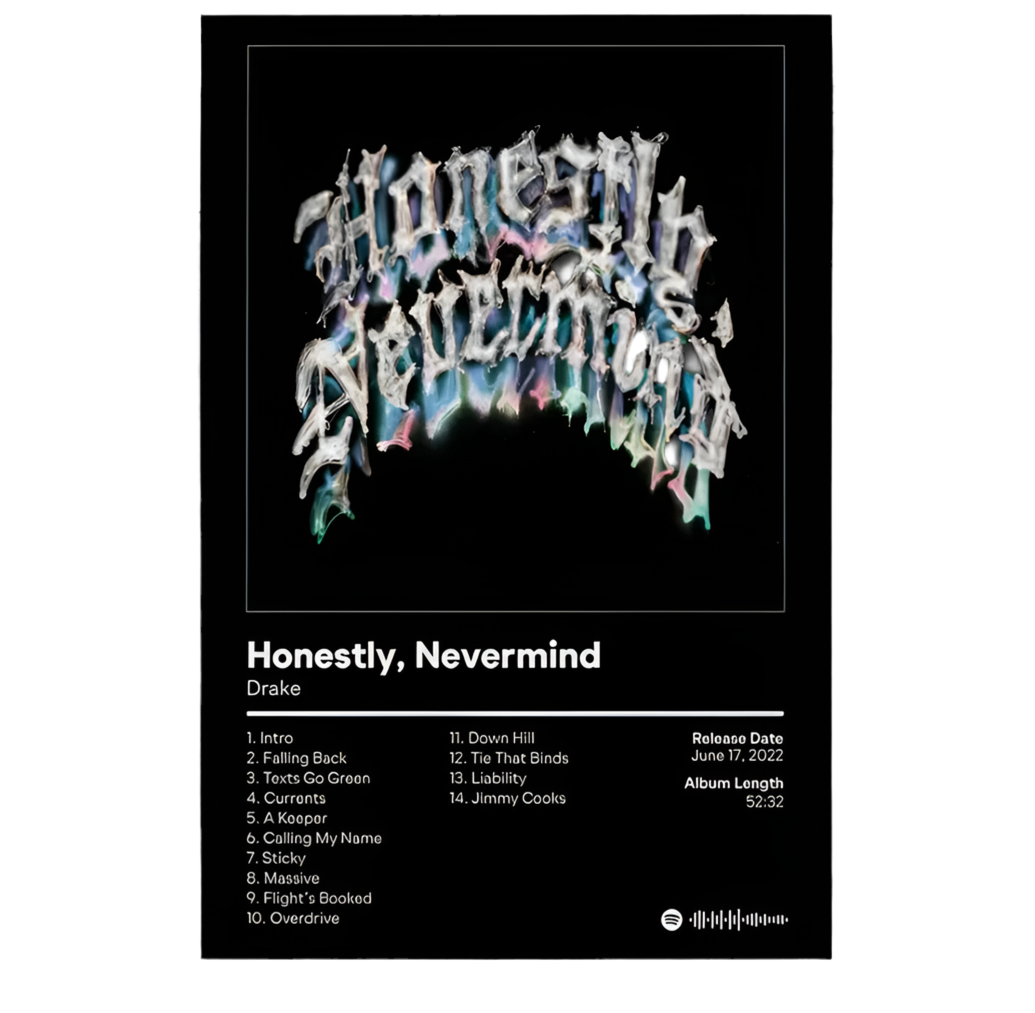 Album Cover Posters Set