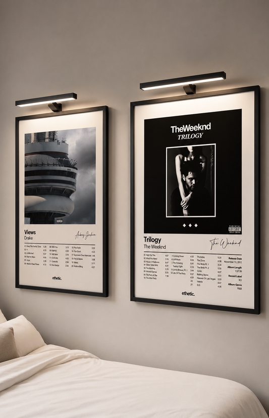 LED Wall Lights
